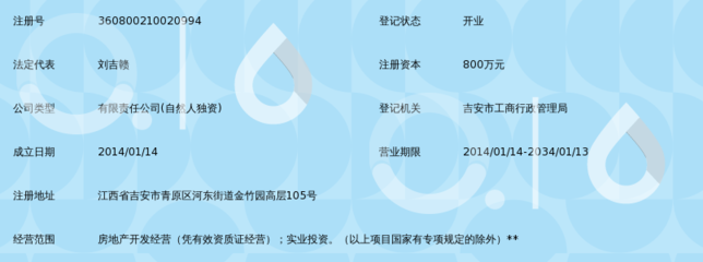 工业制造与投资的协同之路——以江西亿力置业为例