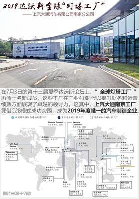 C2B新模式 上汽MAXUS EUNIQ 5正式下线